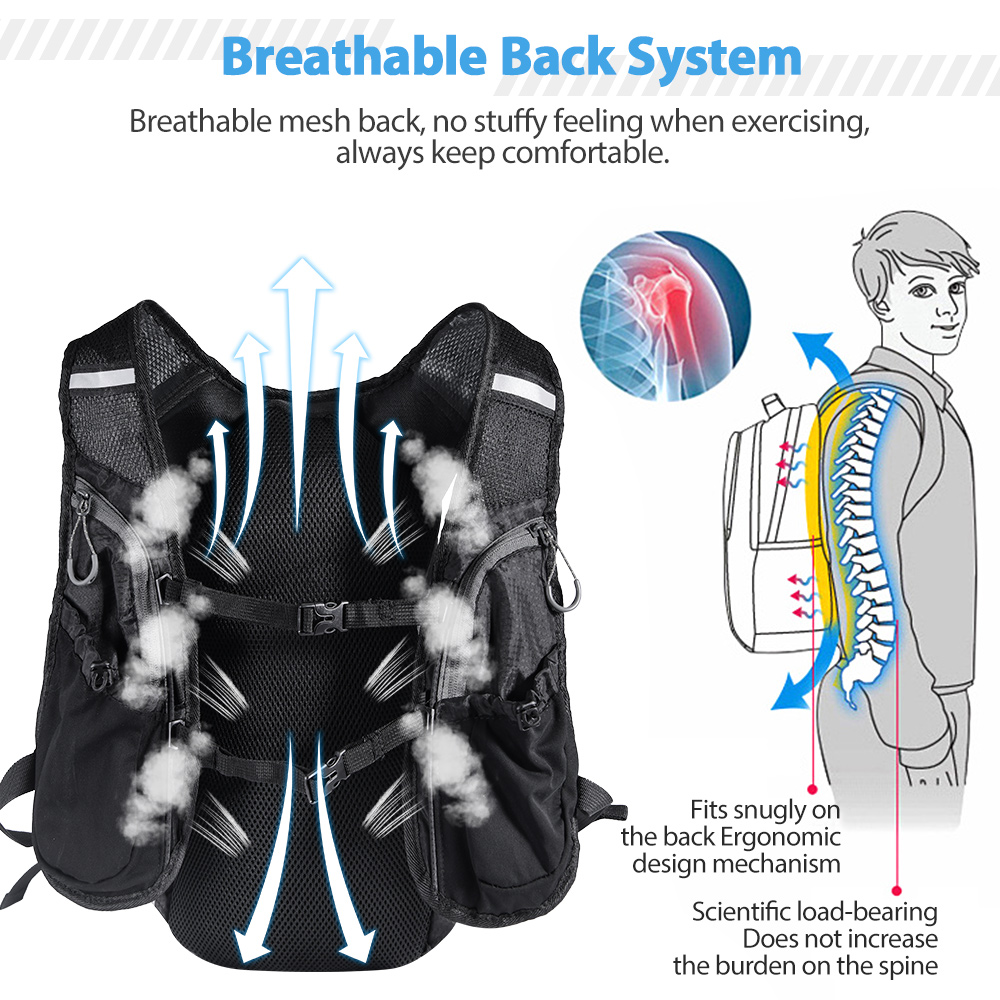 Running Backpack Vest With Wat - Running Gear Vest recension och pris