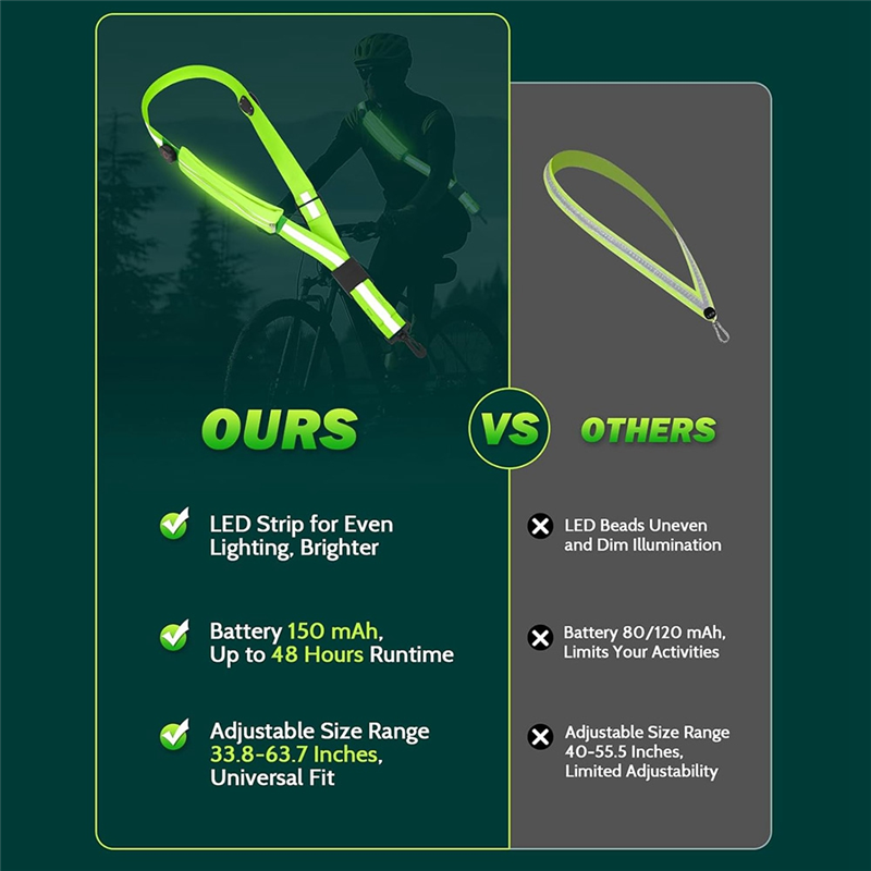 NEW-LED Reflective Belt Sash W - High And Running Gear recension och pris